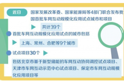 车网互动开启规模化应用