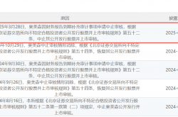 多家北交所公司一季度营收净利双增