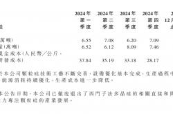 未名医药2024年亏损收窄难掩多重经营危机 重要产品因抽检不合格遭多省停采