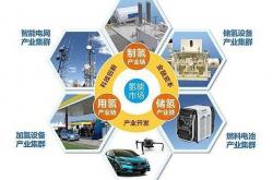 银河中金领衔、超200家机构调研 宠物概念股踩中风口？