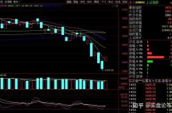 面板行业一季度“开门红” 头部厂商以技术升级争夺增量市场