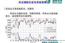透视“风光储”财报：风电、储能“回春”，光伏还在“挣扎”