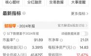 2024年分红总额超1.8万亿元 沪市公司回报投资者