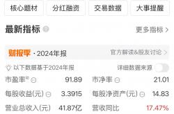 2024年分红总额超1.8万亿元 沪市公司回报投资者