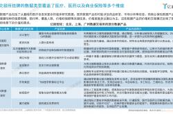 2024年上市公司营收约72万亿元 新质生产力激发高质量发展新动能