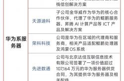 国产AI芯片获热捧：推理需求爆发，产业链解题效率提升