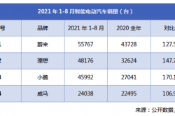 企业ABS加速扩容提质 年内发行规模与数量同比双增