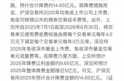 沪深北交易所进一步细化措施 支持科创债再扩容