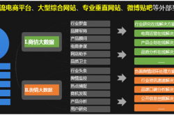 史上首次千亿级家电巨头战略合作 海信美的如何“各取所需”？