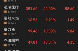 一揽子举措迅速落地 中国股市稳定健康发展获得强支撑