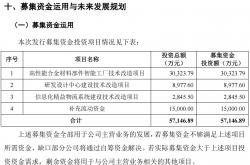 烨隆股份IPO过会近两年后“终止”，曾被追问是否符合主板定位