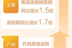 购购购更便利 买买买热情高