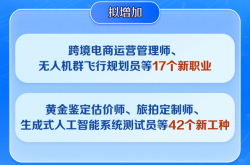 新华鲜报|职业上新！42个新工种亮相