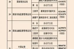 证监会印发2025年度立法工作计划 加强重点领域监管