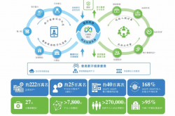 三年亏超5亿 泽景电子冲刺港交所
