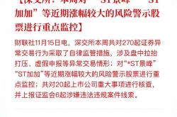 ST板块异常走强 警惕风险切忌跟风投资