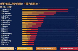 瞭望 | 商业航天新坐标