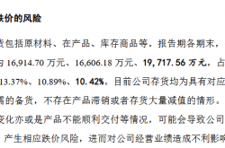 纳百川IPO，董事会秘书是逾百项专利发明人