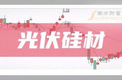 硅料收储“小作文”发酵：通威、大全股价大涨 业内盼去产能