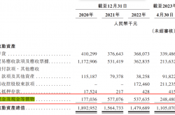 1.44亿，万达、儒意入局潮玩