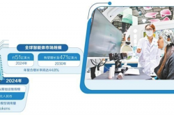 AI智能体应用加速落地