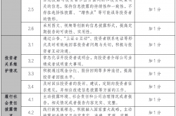 沪深北交易所修订发布重组审核规则 提高上市公司质量