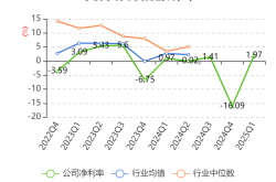 闻泰科技集成业务资产包交易对价为43.89亿元，草案提示存境外税务处罚等风险