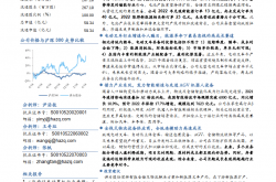 “纵向深耕”与“全栈发展”并举 科创类公司定增募资聚焦主业