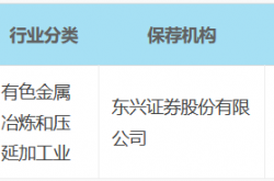 恒坤新材IPO新进展：是否具有自主创新和持续研发能力遭质疑
