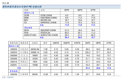 中小股东积极行权 一批上市公司股东会议案被否