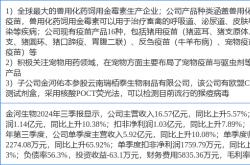 昨天A股宠物经济概念股受宠