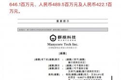 港交所上市规则迭代升级 与A股科创板形成互补式融资生态