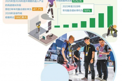 外骨骼机器人从概念走向生活