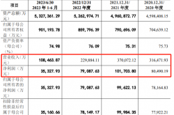 高负债压力下锦龙股份重大资产重组计划生变 终止转让中山证券67.78%股权