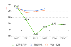 *ST松发重组标的资产交割实施完毕，总经理林培群辞职