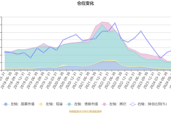 重组新规后首单！海光信息拟换股吸并中科曙光
