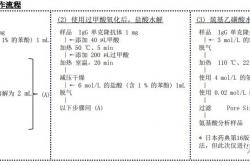 重组胶原蛋白含量到底多少？巨子生物可复美陷入造假争议，公司否认造假