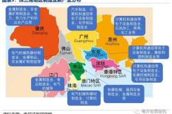 中国文化新经济发展基金赵迪：粤港澳大湾区能够用体系化力量助力文化企业出海