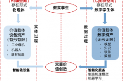 中国社会科学院大学江小涓：数智时代的文化产品天然具有全球性，“外国人游中国”也是重要文化出口