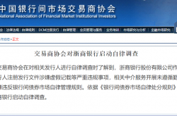 中证协建立自律处分典型案例通报机制，首期案例聚焦四大问题