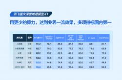中国经济样本观察·企业样本篇｜“智造”10万台服务机器人，“小巨人”擎朗有大梦想