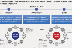 首期面向智能制造的工业大模型与智能体标准预研会议在京召开
