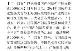 ASCO年会上的“较量”：中国创新药企全方位出击