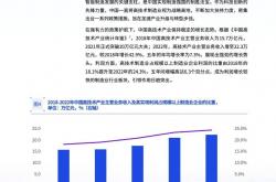 加强产业整合、实现协同增效 并购重组助推新质生产力发展