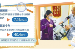 让养老服务更智慧