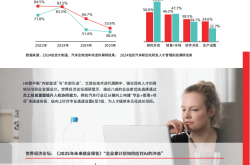 经济政策一线微观察｜科技赋能 义乌商户练就“AI外贸”新本领