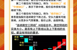 A股三连阳 热点切换频繁