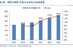 华新精科IPO过会，未来经营业绩稳定性、募投项目合理性被问询