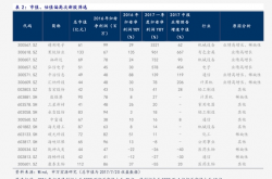 瑞丰高材董秘因涉嫌内幕交易被立案 已在公司任职超16年
