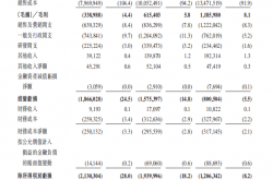 递表踊跃！港股机器人“军团”扩编